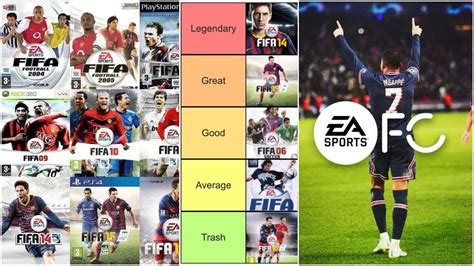 best fifa game|All FIFA Games Ranked From Worst To Best .